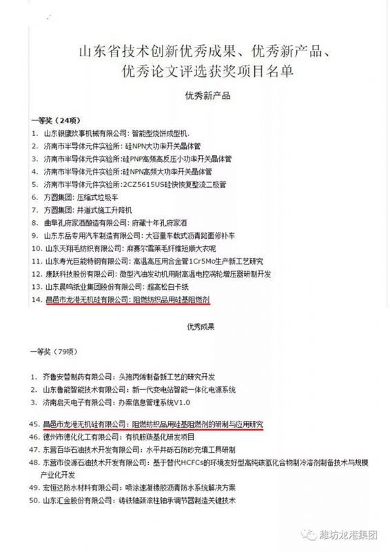 【喜訊】昌邑市龍港無機(jī)硅有限公司獲山東省技術(shù)創(chuàng)新優(yōu)秀成果和優(yōu)秀新產(chǎn)品一等獎(jiǎng)等多個(gè)獎(jiǎng)項(xiàng)！